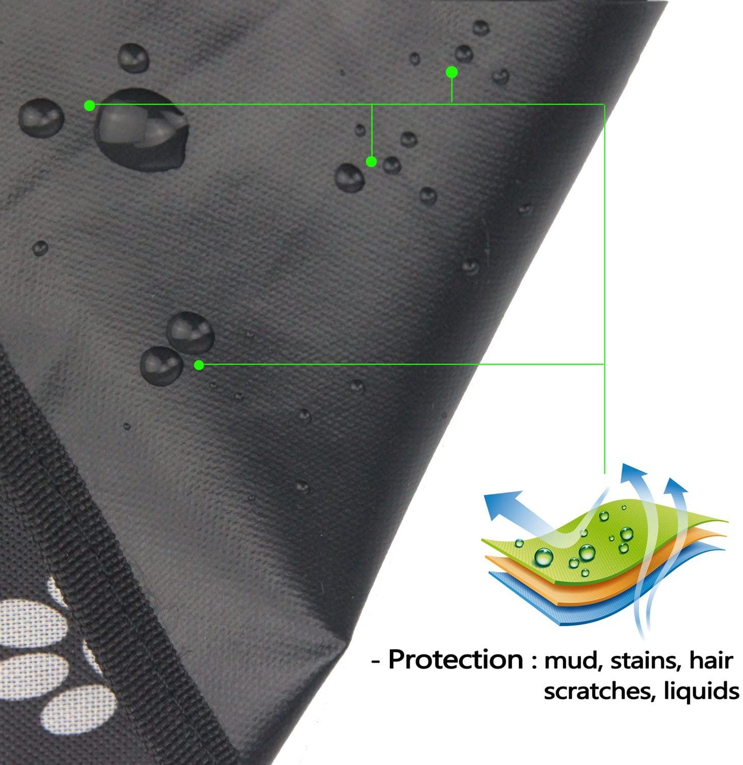 Protector De Cajuela Impermeable Para Perros